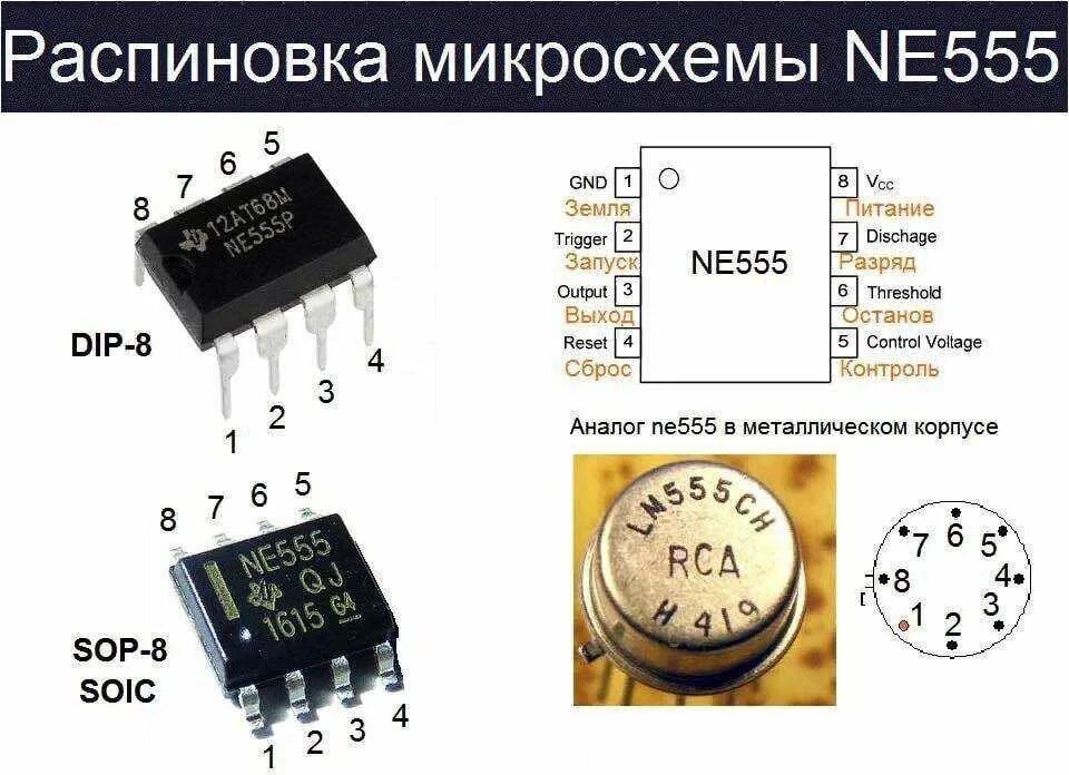 Аналог схема микросхема. Ne555 smd корпус. расположение выводов микросхем ne555. распиновка микросхемы таймера 555. 555 микросхема даташит.
