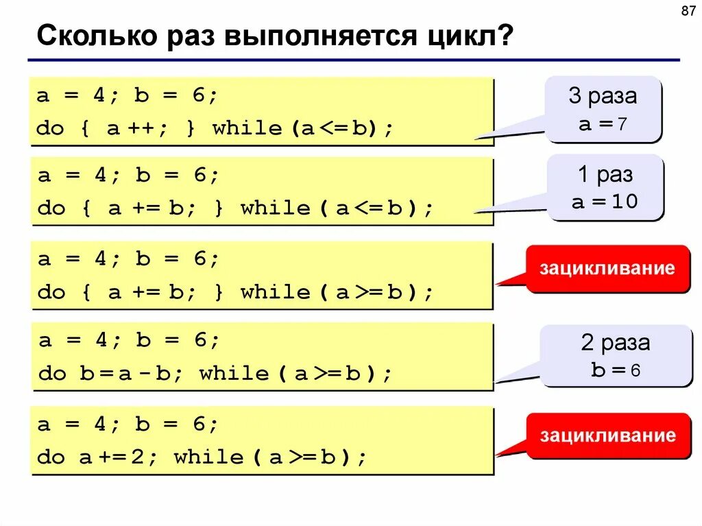 A b 0 1 while b. Сколько раз выполнится цикл а 4 b 6. Сколько раз выполняется цикл a 4 b 6 while a b: b a b. B:A сколько будет. C-B сколько будет.