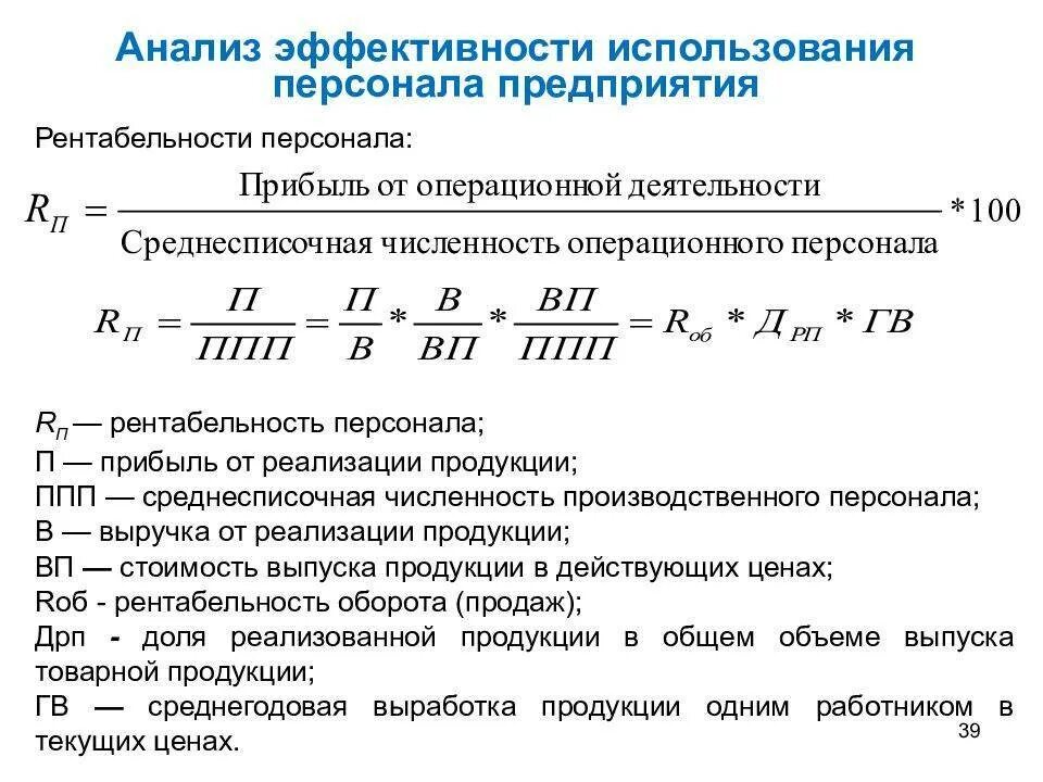 Показатель среднегодовой численности работников. Показатели эффективности испльзованияперсонала формула. Показатели эффективности использования персонала предприятия. Анализ эффективности персонала. Анализ эффективности использования персонала.