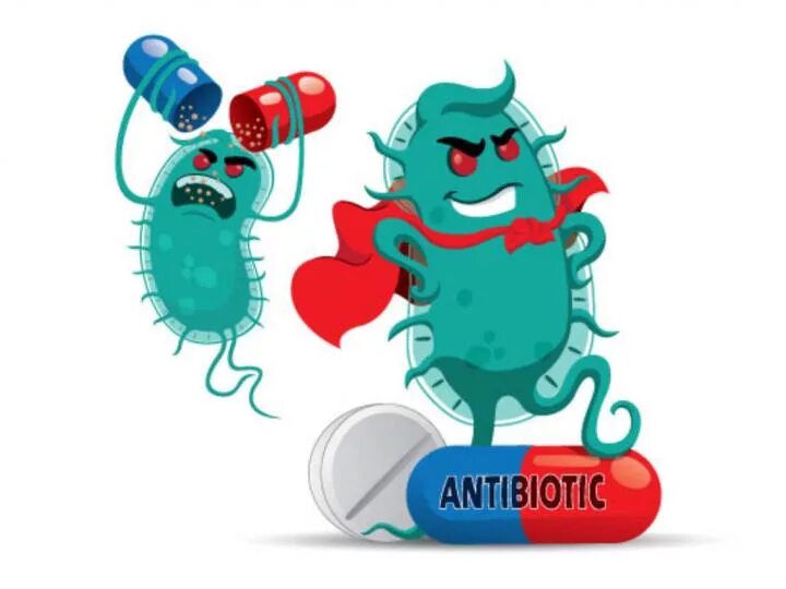 Антибиотики названия антибиотиков. Борьба с микробами. Антибиотики против бактерий. Печень убивает бактерии. Для вирус бактерия таблетка.