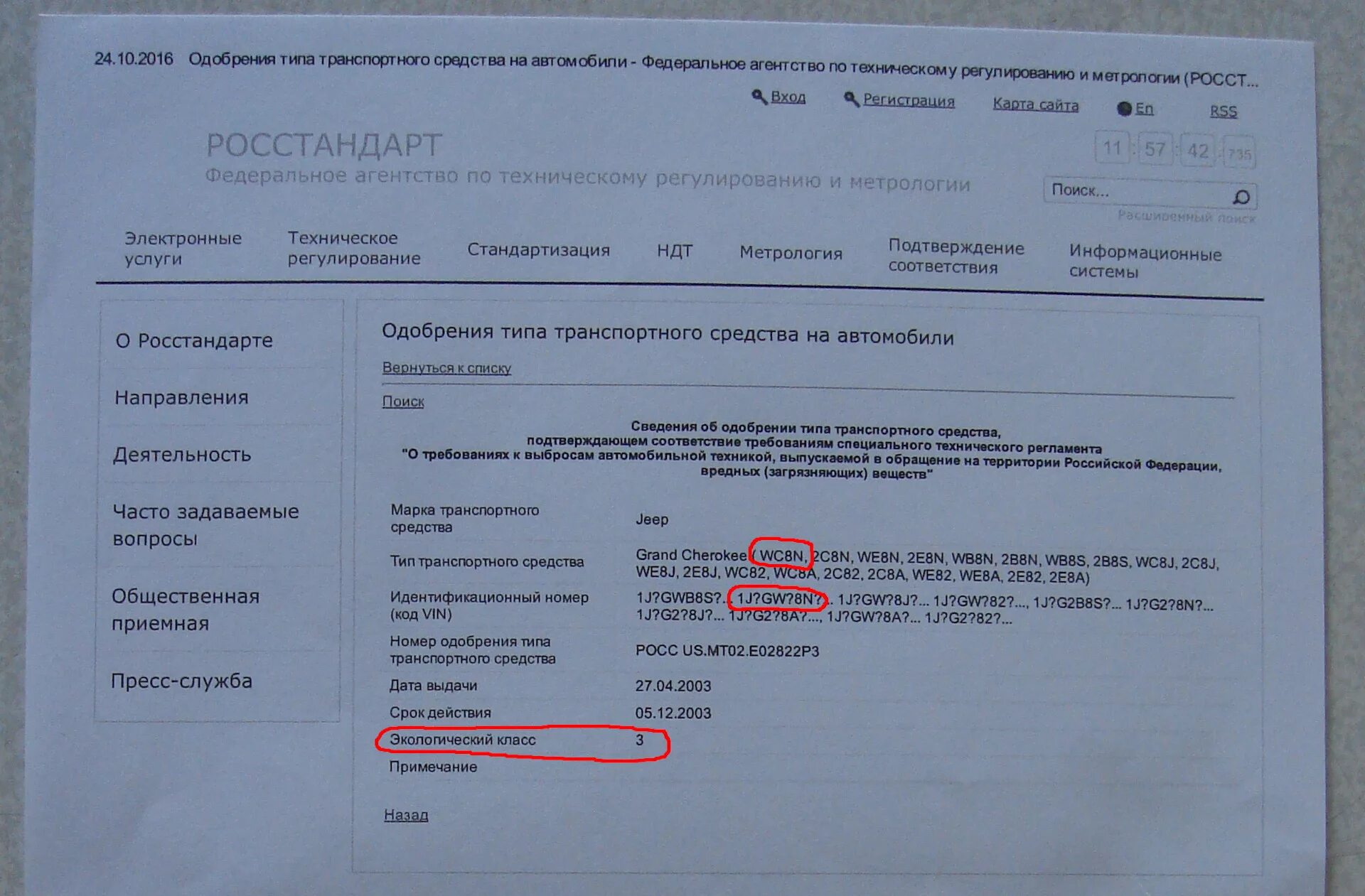Экологический класс таблица росстандарта. Как по вин коду узнать экологический класс автомобиля. Регистрация средств измерений в госреестре. Список vin кодов автомобилей. Расшифровка идентификационного номера.