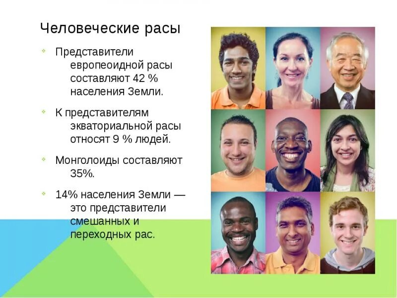 Какие существуют расы людей. Расы людей. человеческие расы. знаменитые люди разных рас. расы людей на земле.