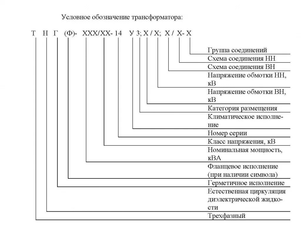 Номер трансформатор