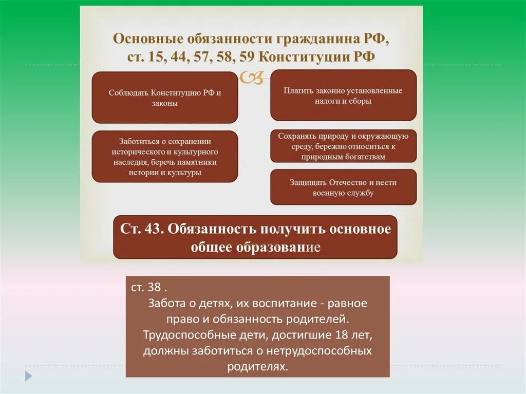 Забота о детях их воспитание равное право и обязанность родителей. Трудоспособные дети это. О нетрудоспособных родителях обязаны заботиться