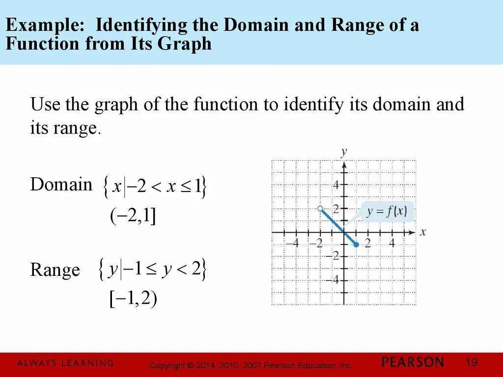 Domain and range. Range of function. Domain and range of trigonometric functions. Range of function. Find the domain and range of the function.