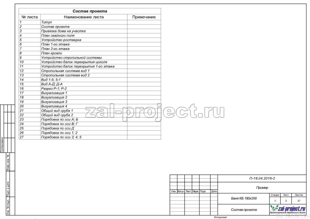 Пример чертежа ар. Ведомость основных комплектов рабочих чертежей. Жилой дом эскизный проект. Состав проекта здание. Ведомость чертежей основного комплекта.