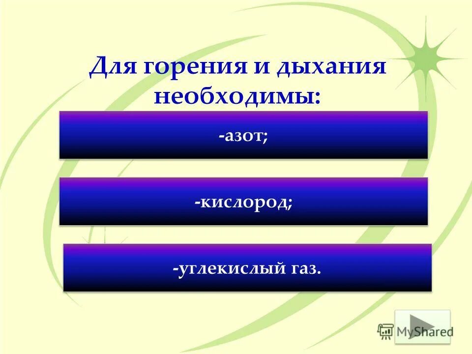 газ необходимый для дыхания. составные части воздуха. воздух и его охрана.