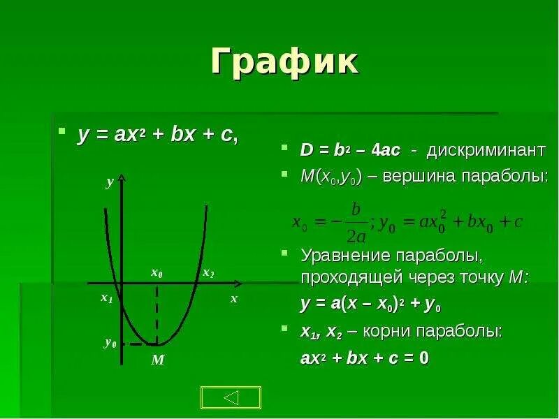 Квадратичная функция направление ветвей. Парабола функции y ax2 + BX + C. Графики функций y ax2+BX+C. B>0 график парабола ax2+BX+C. Графику функции y ax2 BX C.