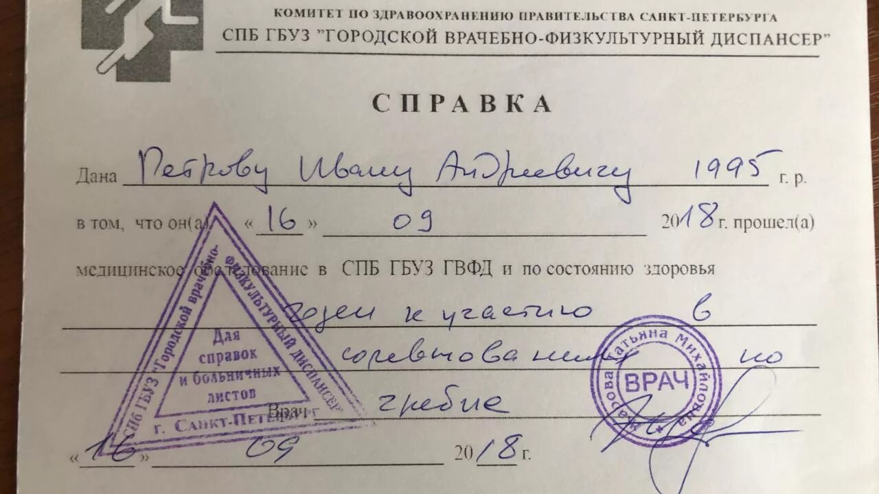 Ава квд. Ава квд