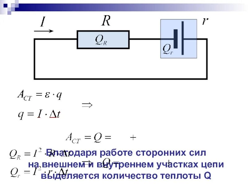 Внешние и внутренние участки цепи. 1 закон ома для участка цепи и для полной цепи. Схема участка цепи. Внешние и внутренние участки цепи. Внешние и внутренние участки цепи.
