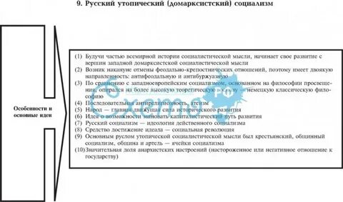 Русский утопический