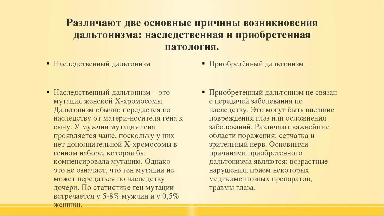 Дальтонизм причины возникновения. Приобретенный дальтонизм причины. Дальтонизм причины заболевания. Наследственный дальтонизм причины. Метод наследования дальтонизма