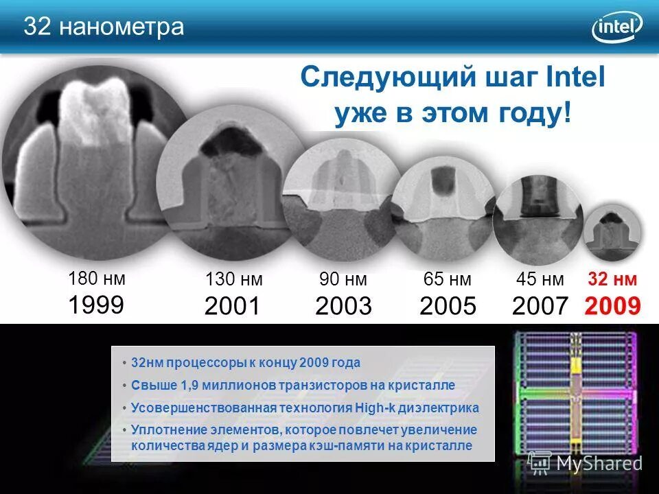 5 нм в м. Процессор в нанометрах. НМ технологии процессоров. 90 Нанометров процессоры. 90 НМ процессор.