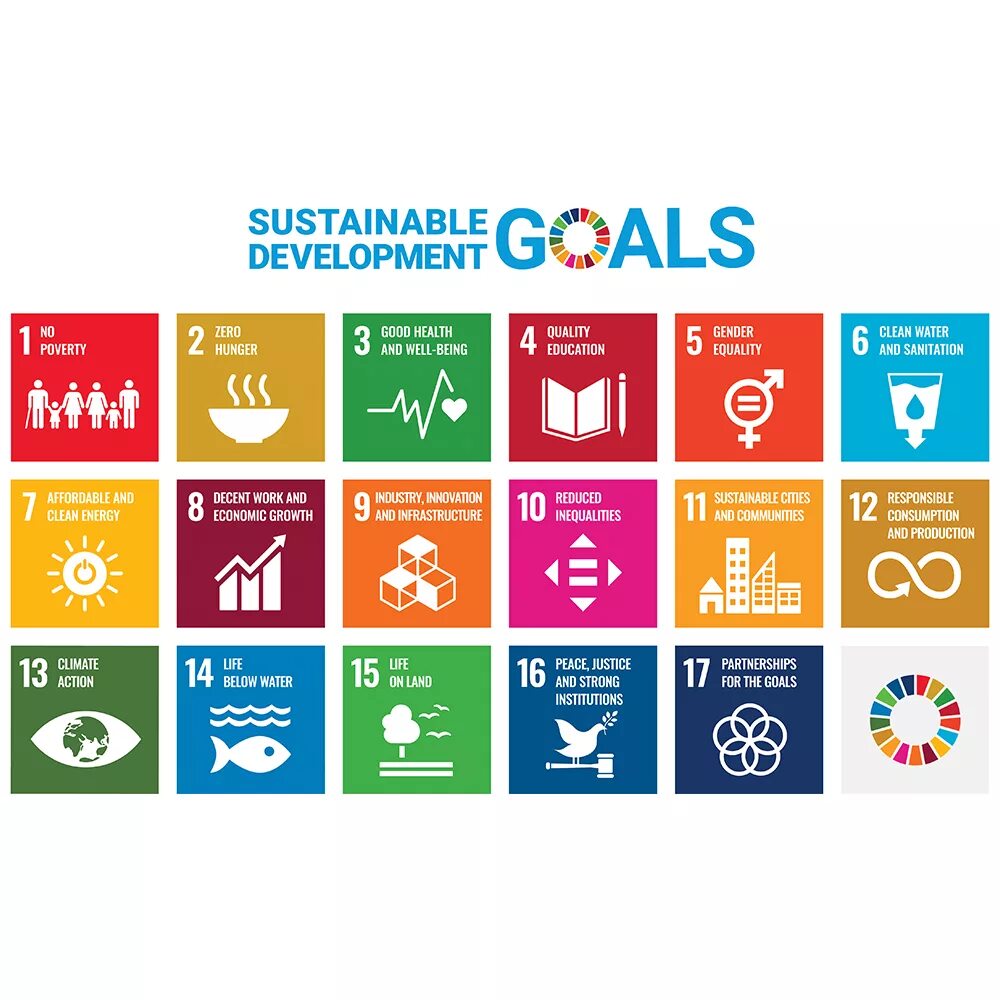 Sustainable Development goals. ЦУР ООН. 17 Целей устойчивого развития ООН. Баннер sustainable Development goals.