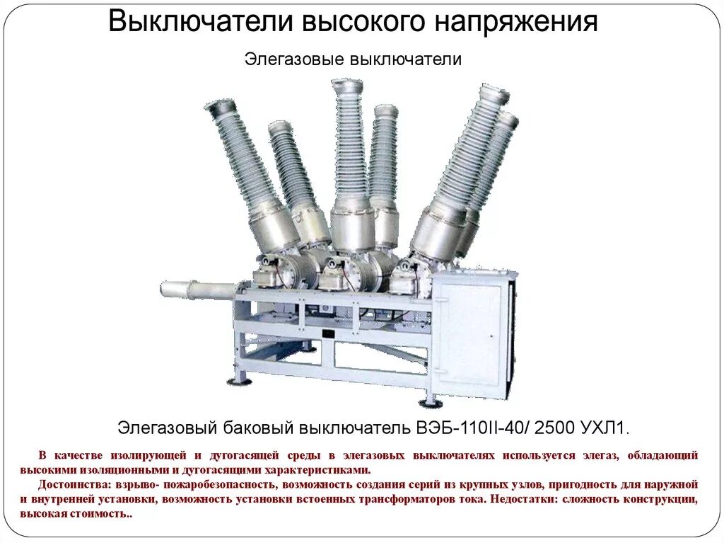 110 ухл. Выключатель элегазовый вэб-110-40-2500. Вэб-110 выключатель элегазовый. Выключатель элегазовый вэб-УЭТМ-110. Элегазовые выключатели типа ВГТ-110ii-40/2000 у1.