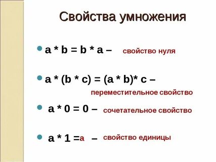 Свойство единицы при выполнении умножения и деления