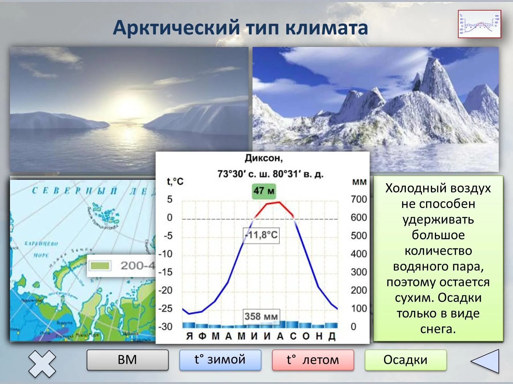 Постоянная температура круглый год