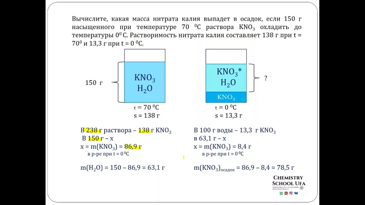 Нитрат калия выпарили воду. Алгоритм решения задач на растворимость химия. Задачи на растворимость по химии алгоритм. Задачи на растворимость по химии ЕГЭ. Решение задач по химии на растворимость с решением.