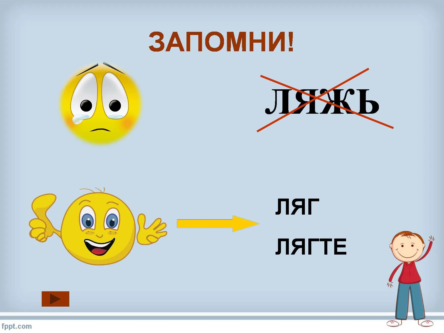 Слово ляжьте. Слово ляжьте. Ляжьте или лягте как. Ляг или лёг. Ляг или ляжь как правильно.