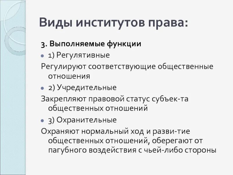 Типы национальных государств. Институт право. Типы национальных государств. Институт тгп. Институт тгп.