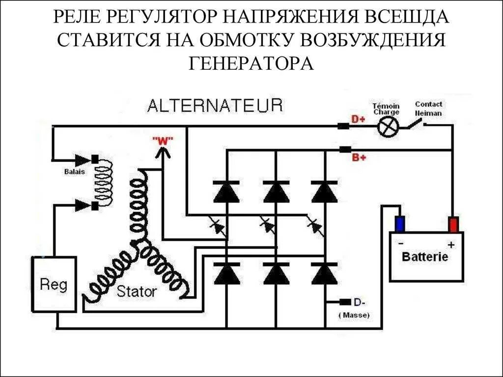 Какое напряжение на возбуждение генератора. Схема подключения автомобильного генератора 12 вольт. электросхема автомобильного генератора 12в. принципиальная схема автомобильного генератора. электрическая схема регулятора напряжения генератора автомобиля.