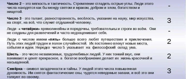 Цифры 18 18 на часах что означает. Значение чисел на часах. Одинаковые цифры на часах значение. Повторяющиеся числа на часах. Значение одинаковых цифр.