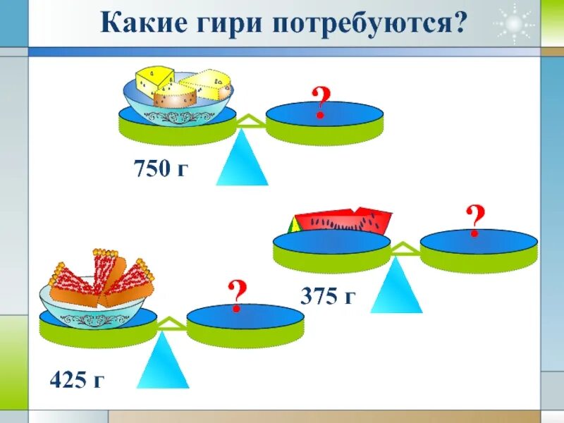 Урок единицы массы 3 класс школа россии