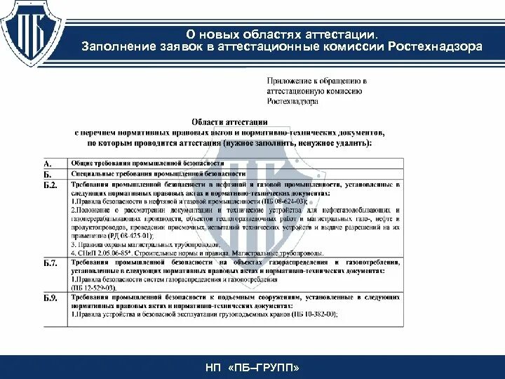 Заявление на аттестацию по промышленной безопасности. Области аттестации ростехнадзор. Промышленная безопасность аттестация. Заявление об аттестации в Ростехнадзоре образец.