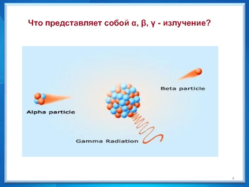 Что представляет собой β-излучение?. Что представляет собой Бетта - излучение?. Что представляет собой а-излучение. Что представляет собой бета излучение