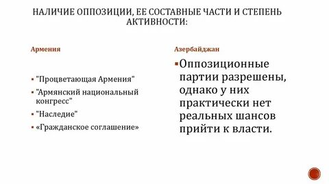 Наличие политической оппозиции