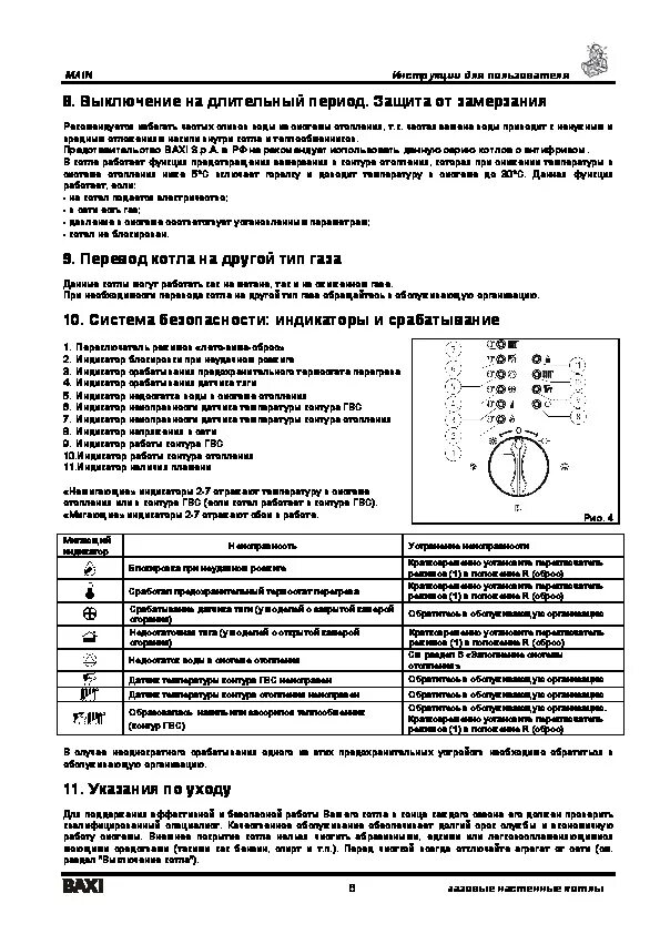 Котел бакси майн ошибки. Котёл Baxi main 24 Fi. Инструкция газового котла Baxi main 24. Котёл бакси майн 24 Fi коды ошибок. Газовый котёл Baxi main 24 Fi неисправности.