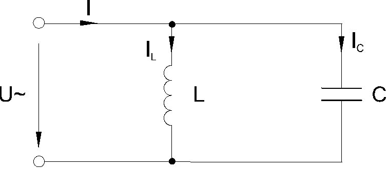 Соединение катушек с током. Цепь с параллельным соединением катушки и конденсатора. Параллельное соединение катушки и конденсатора. Катушка индуктивности в цепи переменного тока. Параллельное соединение резистора и катушки индуктивности.