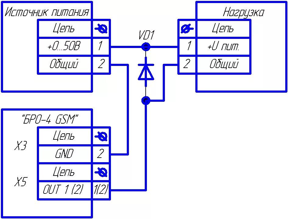 Бро 4 gsm ethernet. Струна-5 бро-5 GSM схема подключения. Бро 4 схема подключения. Блок радиоканальный объектовый бро-4 GSM. РСПИ струна 5 МС 16.