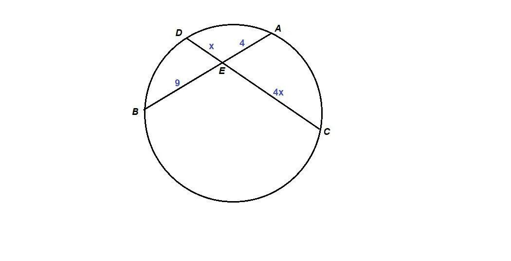 Хорды аб сд пересекаются в точке. Хорды аб и СД пересекаются в точке е. Хорды АВ И СД. Хорды АВ И СД пересекаются в точке е. Хорды АВ И СД пересекаются в точке е Найдите.