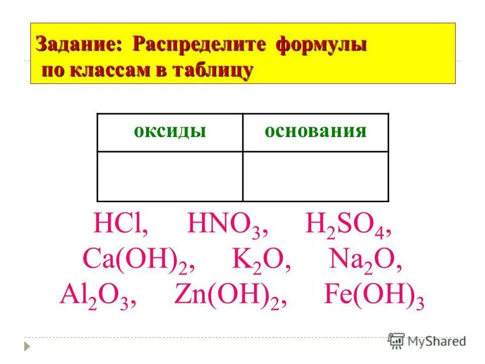 Распределите формулы оснований на 2 группы