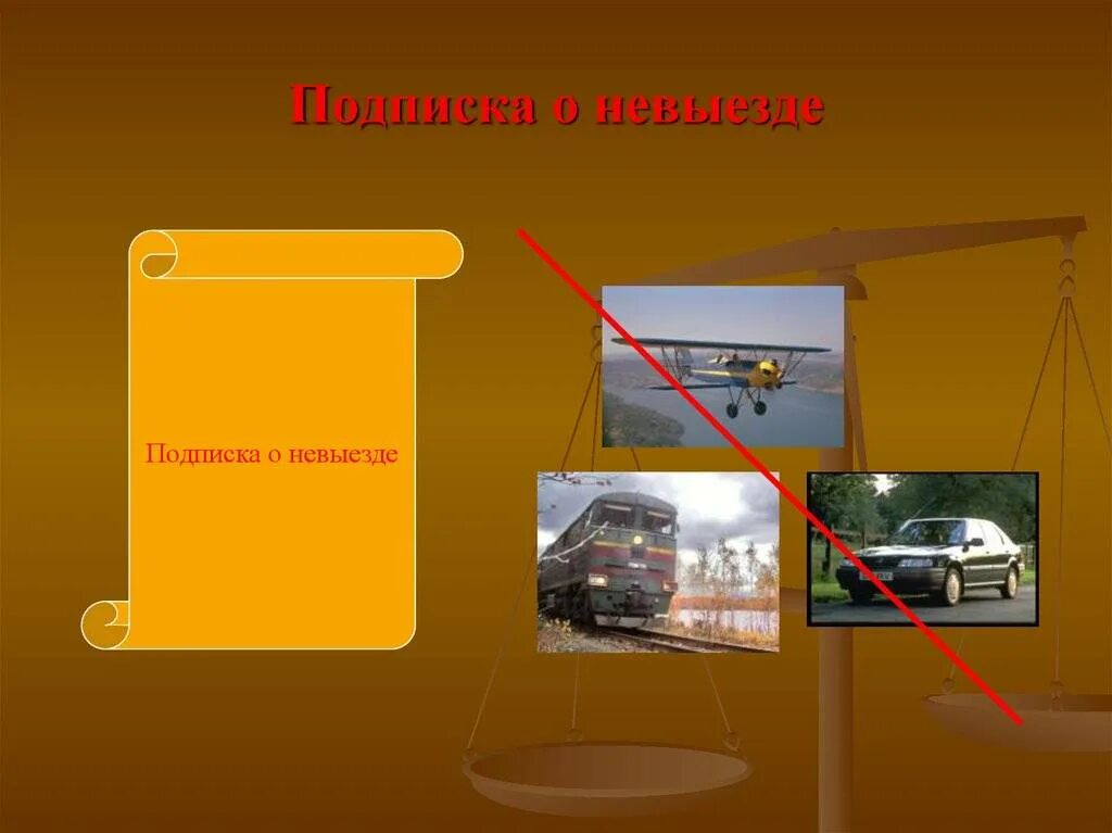 Подписка о невыезде. Подписка о невыезде картинка. Подписка о невыезде в уголовном процессе. Подписка о невыезде и надлежащем поведении. Допрос подписка о невыезде