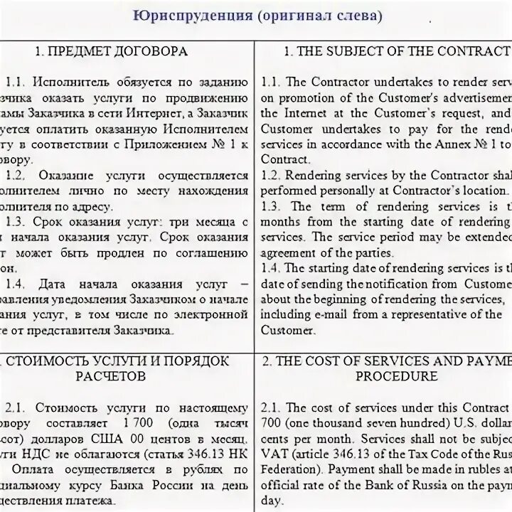 Внешнеторговый контракт пример заполненный. Пример договора на немецком. внешнеэкономический контракт на оказание услуги. контракт с германией образец. приложение к контракту на английском языке.
