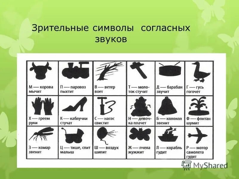 Зрительные символы согласных звуков. Символы согласных звуков по Ткаченко. Знак звука. Символы гласных звуков Ткаченко.