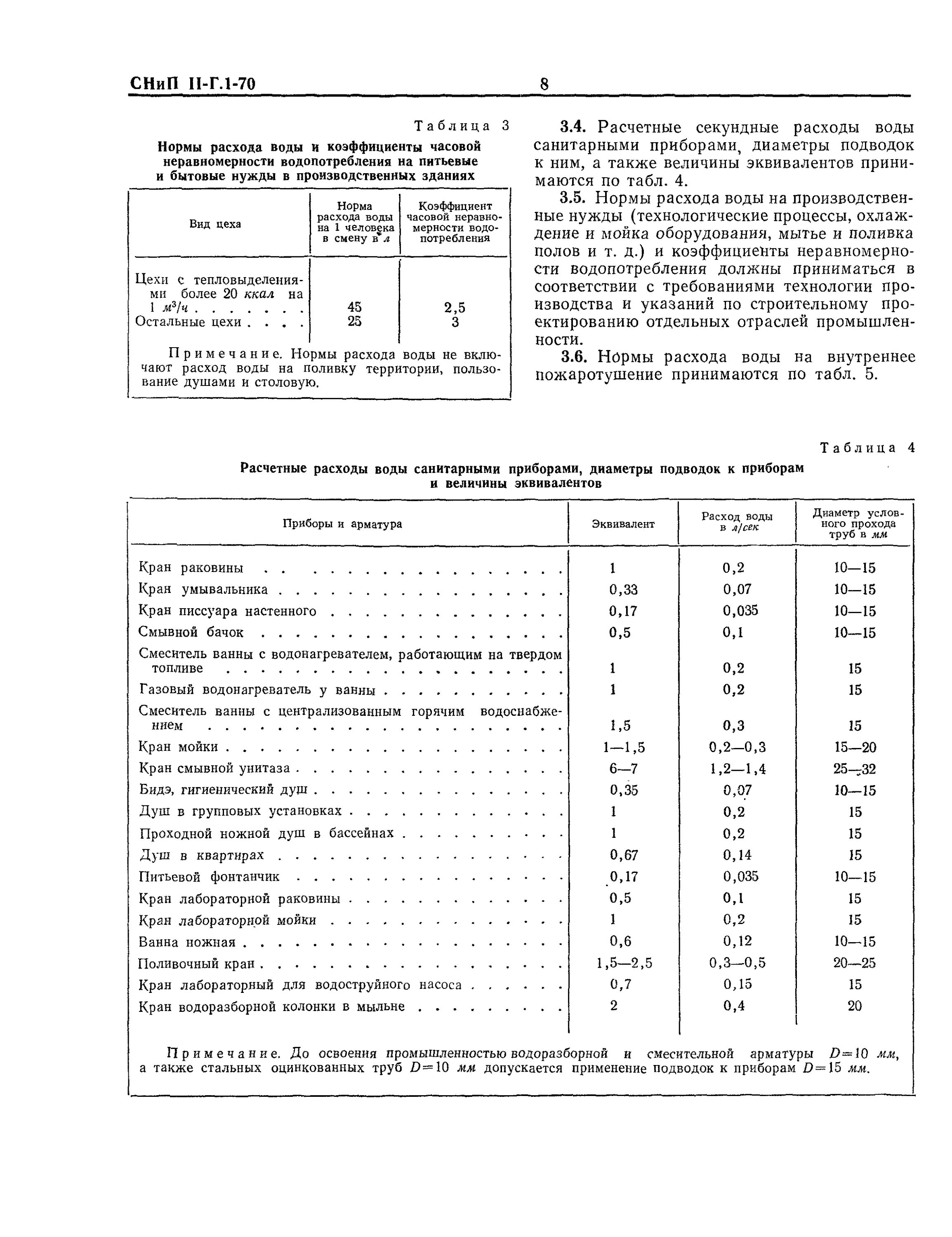 Расход воды на мойке. Нормы расход воды мойке. Норма расхода воды на мойку полов. Норма расхода воды на мытье полов. Норма водопотребления для производственных помещений.