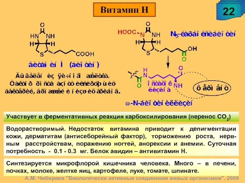 Биологически активные органические соединения. Биотин реакции карбоксилирования. Витамин н. Витамин н биотин. Витамин н (биотин) необходим для.