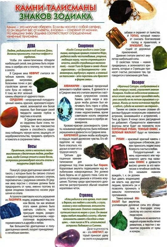 Камни близнец по датам. Кумени по знакам зодиака. камни по гороскопу. камни талисманы по знакам зодиака. камни обереги по знакам зодиака.