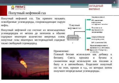 кроссворд попутный нефтяной газ