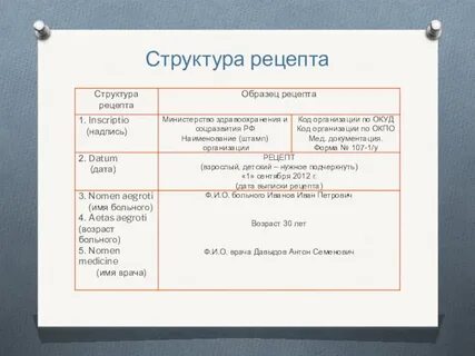 По латыни дефис