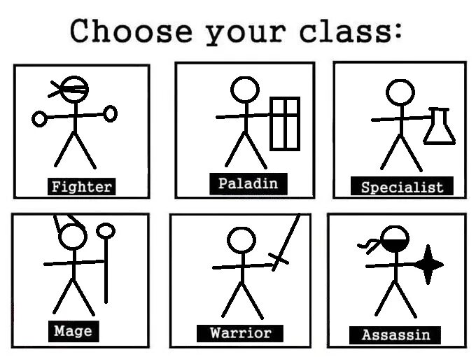 Choose your class meme. Choose your Fighter Мем. Choose your character Мем. Choose your Fighter шаблон. Choose your first