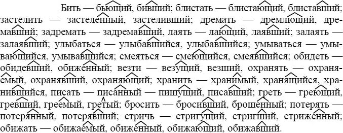 Задремал корень. Русский язык 8 класс пичугов. Задремал корень. Нарисовать разбор слова по составу. Разобрать слово по составу задремала на солнышке старая лосиха.