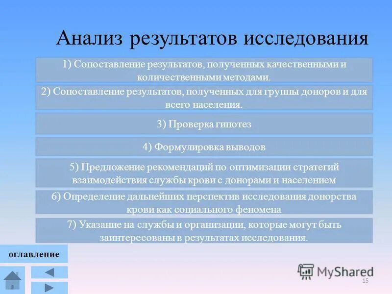 Для сравнения результатов исследования в динамике важны. Сопоставимость результатов. Сопоставление следствие. Анализ результатов эксперимента. Сравнение результатов исследования.
