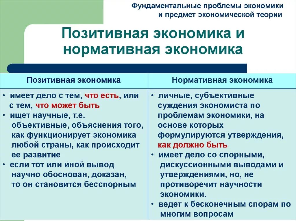 Отличия экономики. Позитивная и нормативная экономика. Позитивная и нормативная экономическая теория. Позитивная и нормативная экономика примеры. Фундаментальные проблемы экономики.