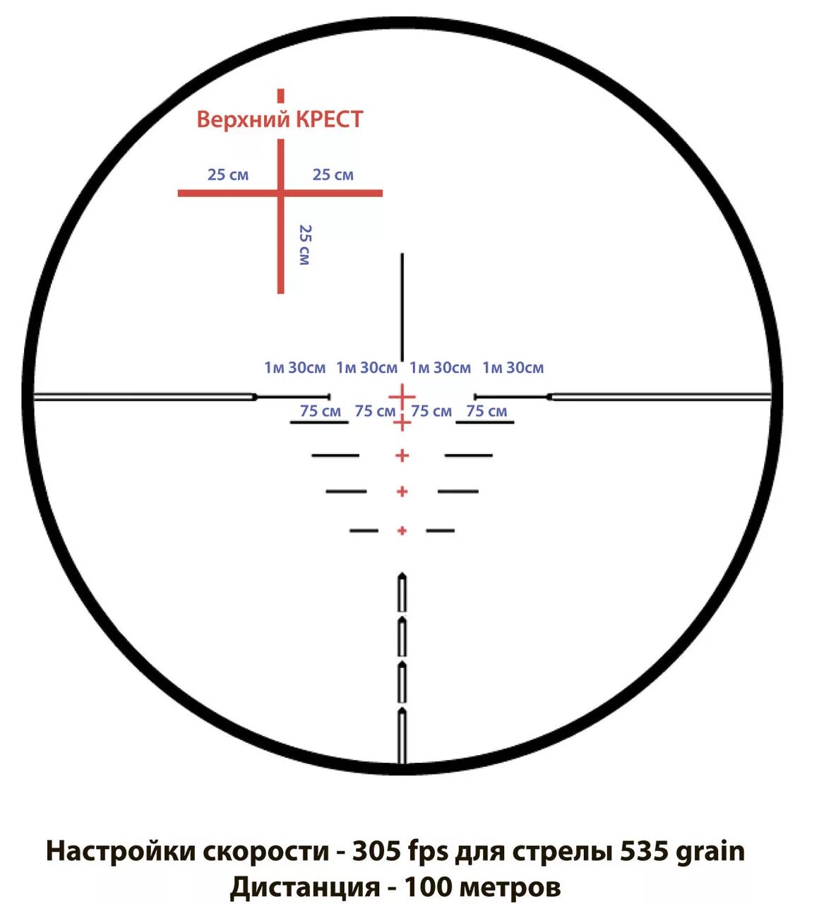 Сетка прицела Hawke xb1 Crossbow scope 1.5-5x32.. Прицел Hawke Crossbow 1.5-5x32, 25.4 мм (Map). Прицел АКОГ прицельная сетка. Прицельная сетка Crossbow.