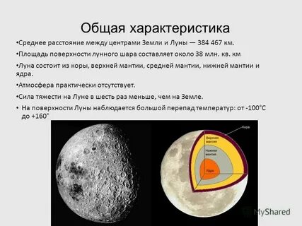 Расстояние между центрами городов