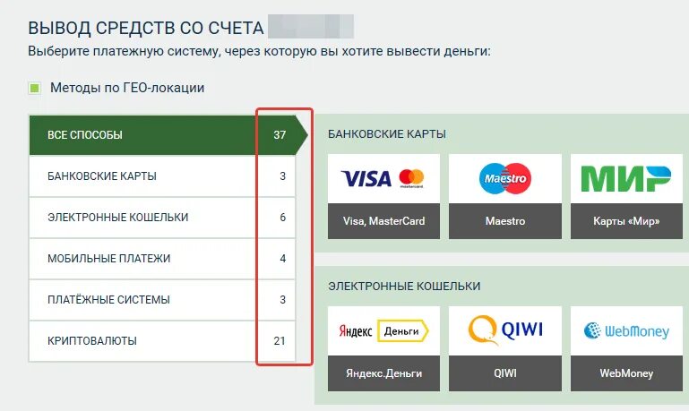 Вывод средств на карту. Вывод средств со счета. Платежные системы. Платежные системы банковских карт.